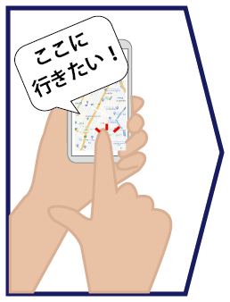 行き先を伝える