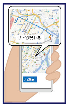 行き方が分かる