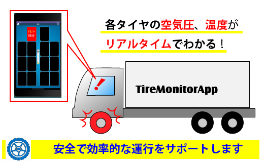 TireMonitorAPPのイメージ